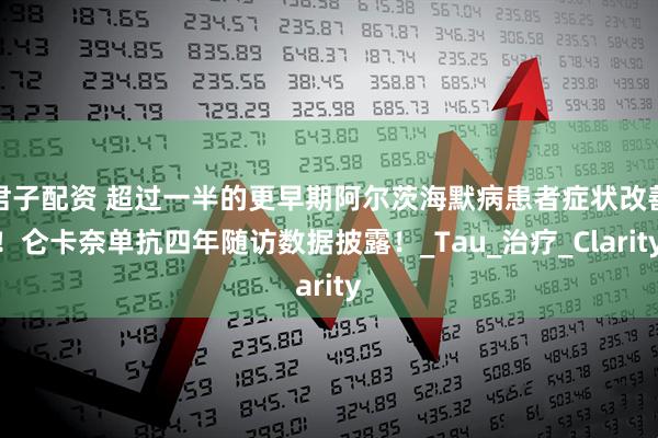 君子配资 超过一半的更早期阿尔茨海默病患者症状改善！仑卡奈单抗四年随访数据披露！_Tau_治疗_Clarity